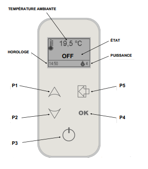 1_Comment puis-je régler la puissance de combustion.png