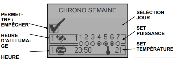 2_Puis-je programmer l’allumage et l’extinction automatiques des produits à pellets.png